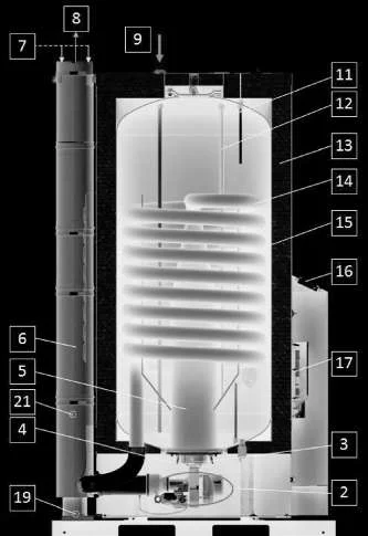 Vue éclatée d'un chauffe-eau gaz Styx NHRE : cuve, résistance, anode, thermostat